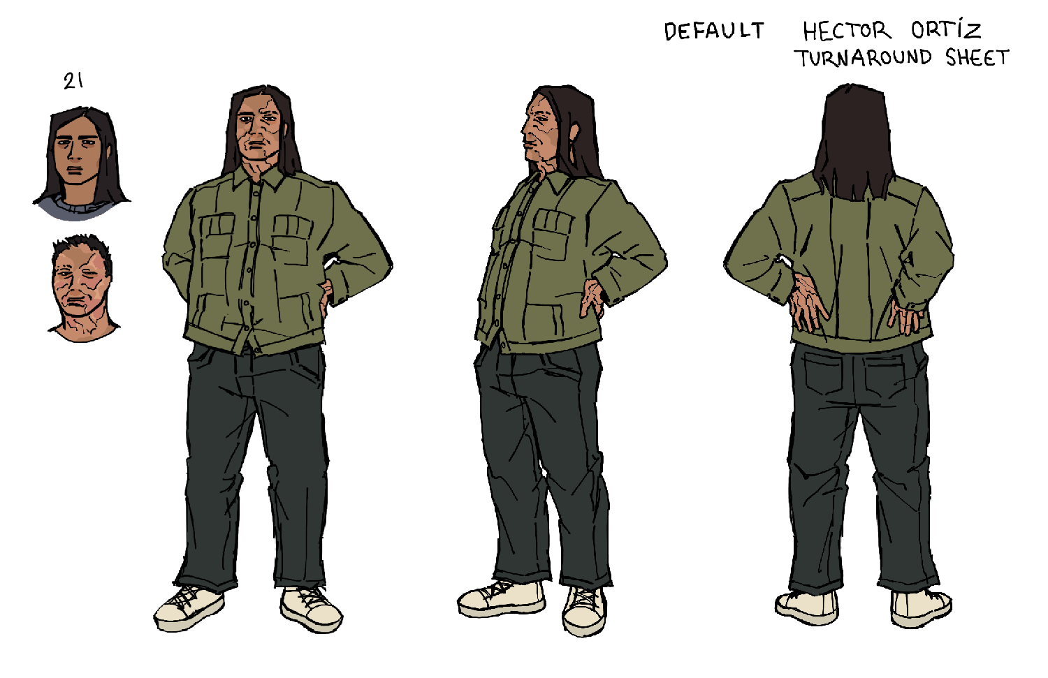character sheet of hector