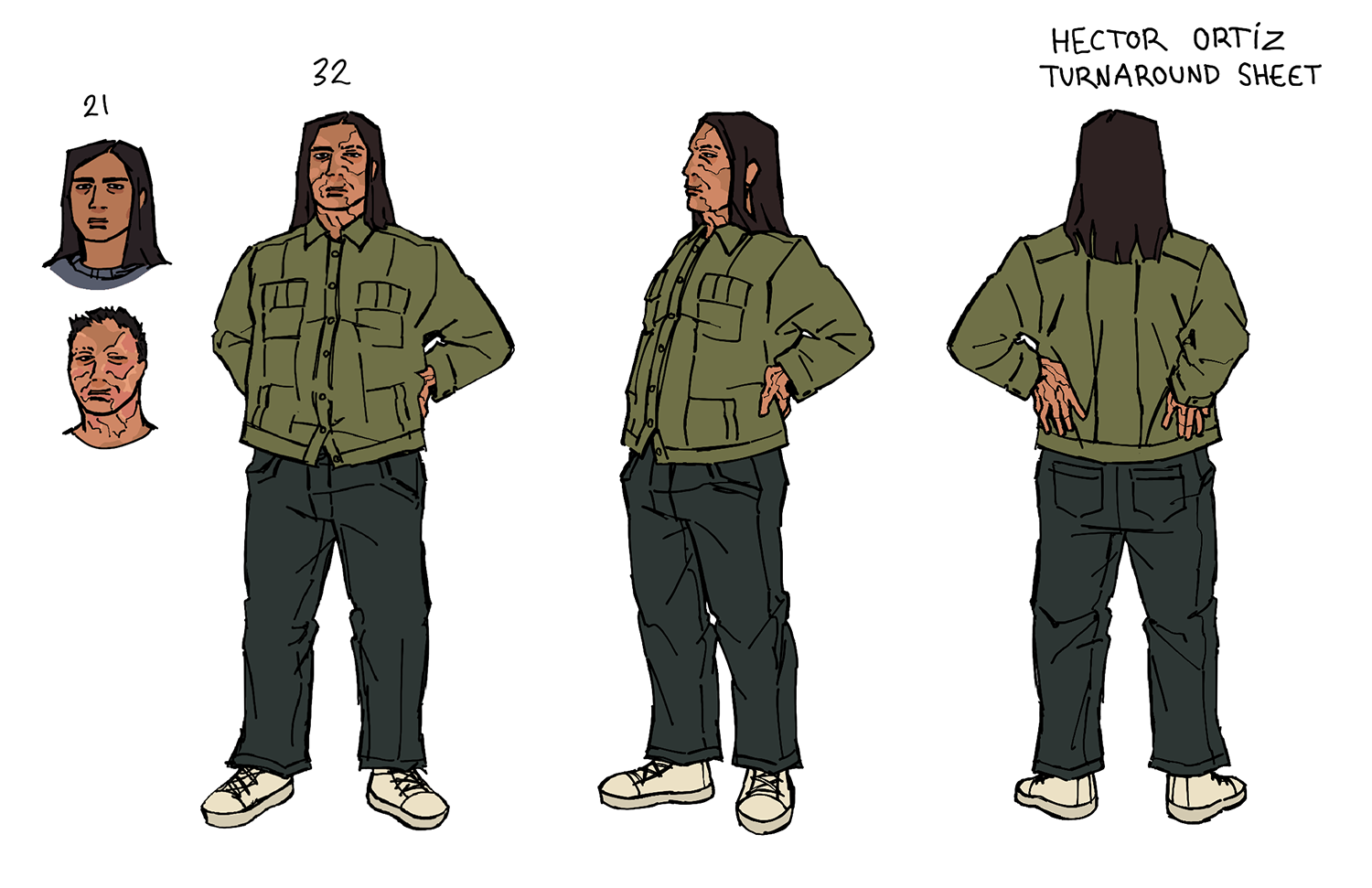 character sheet of hector